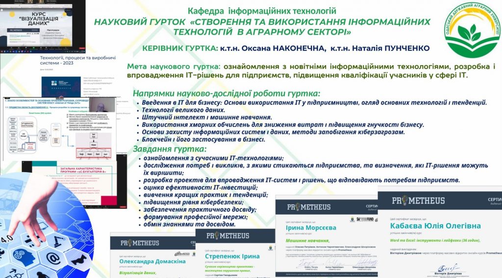 Гурток «Створення та використання інформаційних технологій в аграрному секторі»