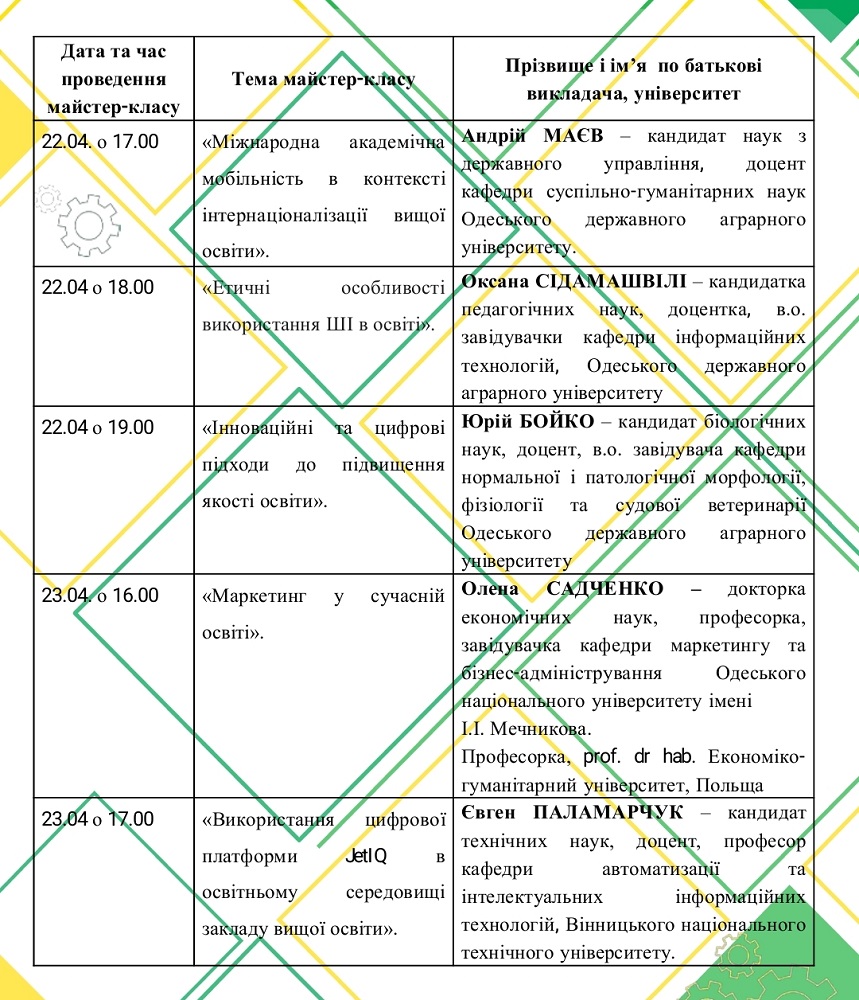 Оголошення про проведення майстер-класів ОДАУ