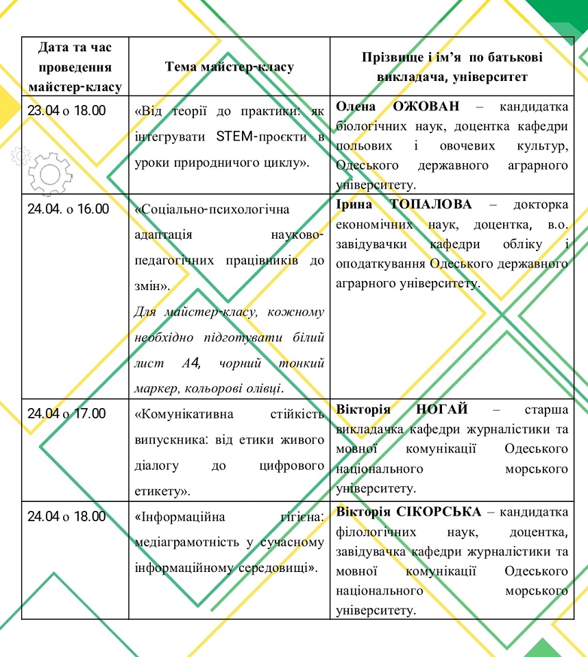 Оголошення про проведення майстер-класів ОДАУ