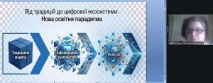 ІІ Всеукраїнська науково-практична конференція
